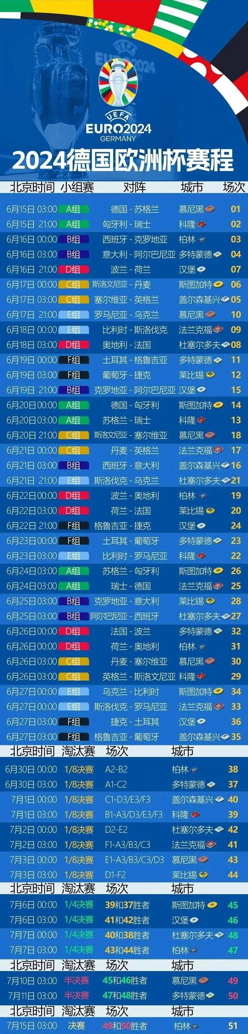 想看足球欧洲盘？这些APP你绝对不能错过！