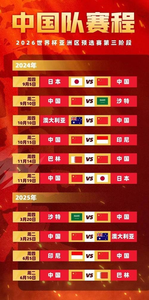 国足下一场什么时候比赛？附详细时间表及观看指南