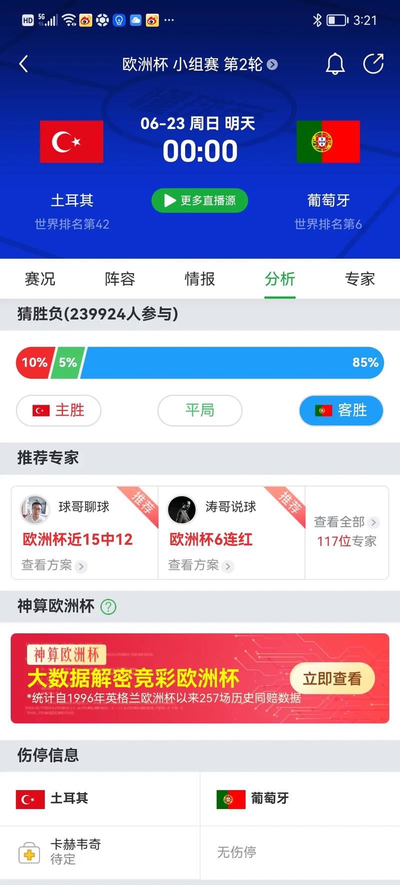 卡塔尔世界杯：葡萄牙与乌拉圭实力对比分析