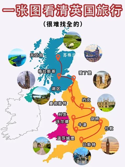 英国是一个国家吗？详解英国的组成和正式国名