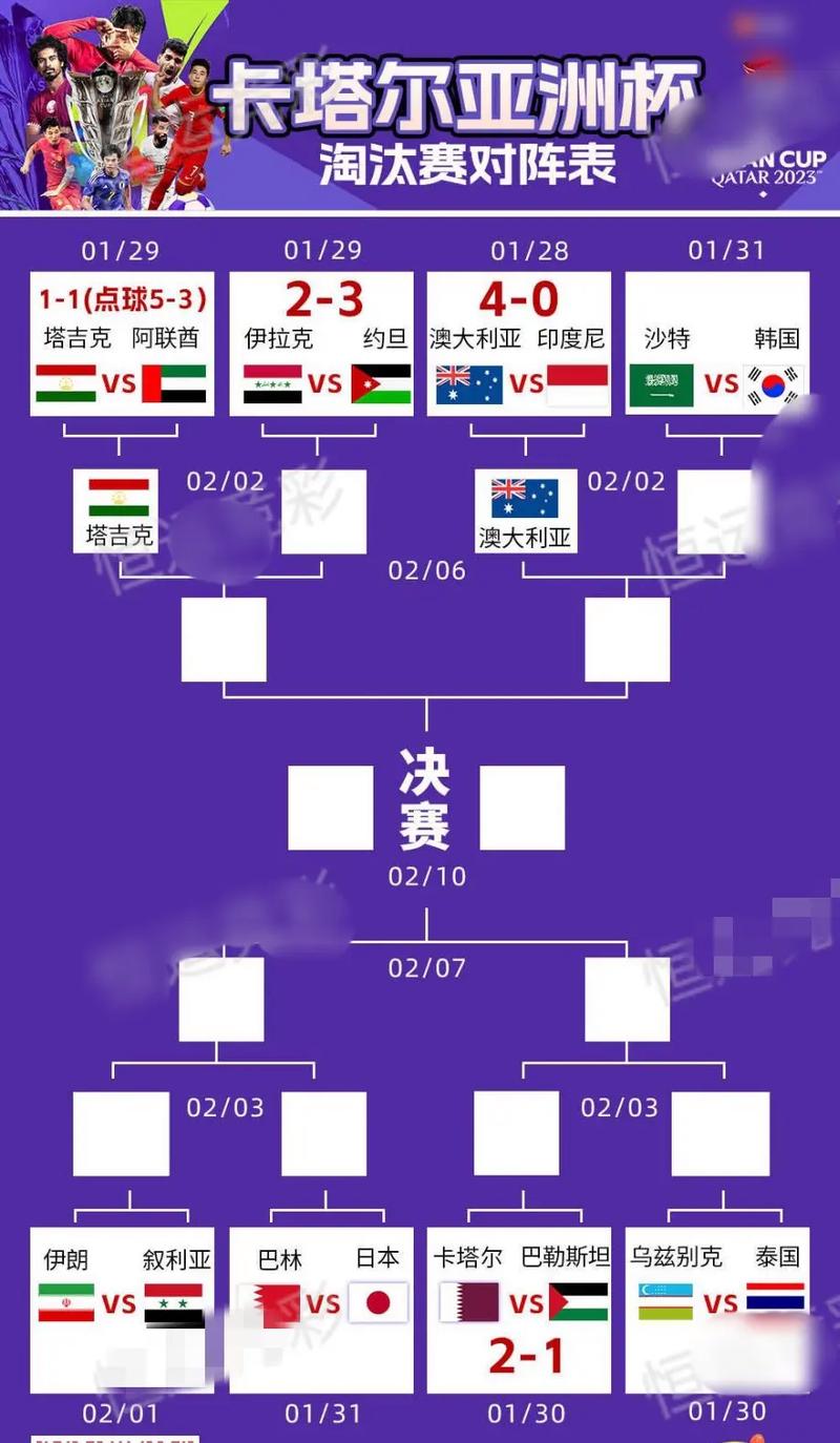亚洲杯四年举行一次吗？深度解析亚洲杯的举办时间和规则