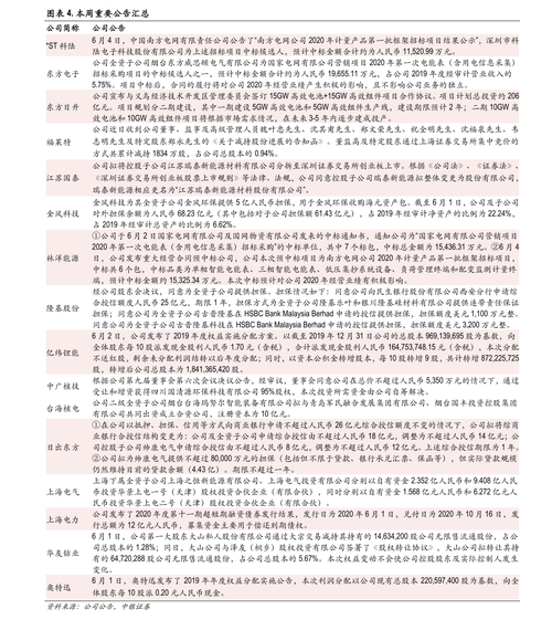 关于恒大姓温的各种说法，你了解多少？