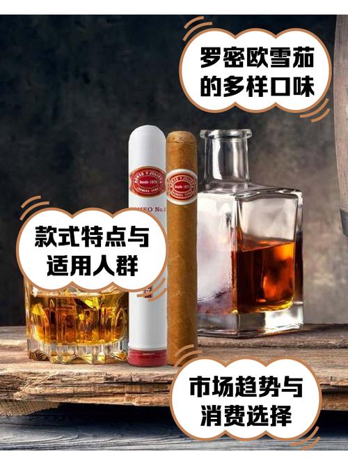 库贝罗雪茄味道如何？适合新手雪茄爱好者吗？