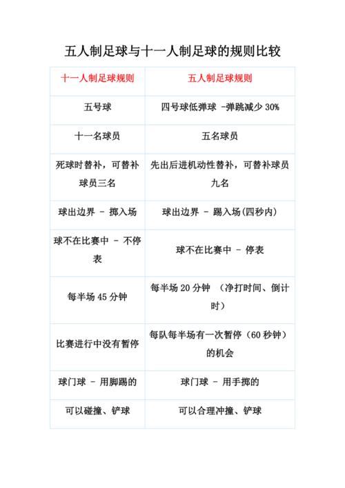 足球加时赛多久休息一次？详细规则解读