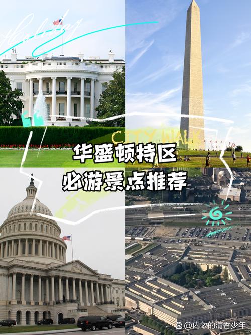 美国首都叫什么？你知道华盛顿特区的来历吗？