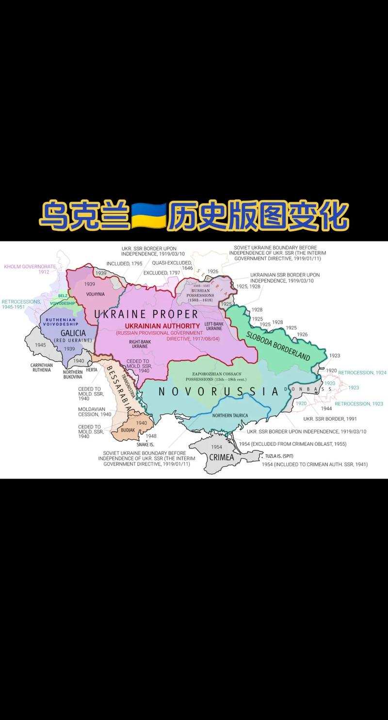 揭秘乌克兰人口数量：最新数据及历史人口变迁
