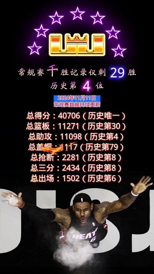 詹姆斯最近几场比赛表现分析：数据解读与未来展望