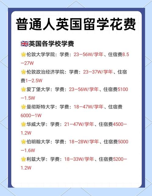 英国斯旺西大学口碑如何？学费、生活费用及申请攻略