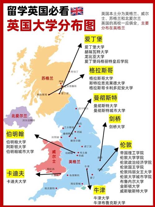 英格兰是不是英国的一部分？地理位置与行政关系详解