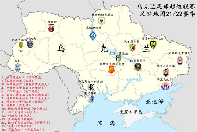 乌克兰足球水平究竟怎样？带你了解其发展现状