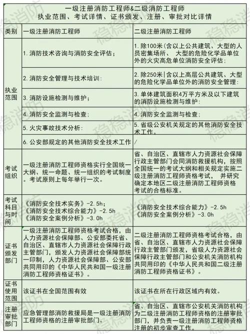 鲁能集团究竟是国企还是央企？官方信息权威解答