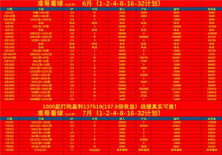 日本天皇杯几回合决出冠军？球迷必看赛事指南