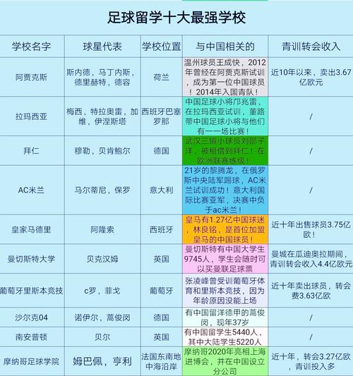 中国足球脸都不要了？从青训到国家队，问题到底出在哪？