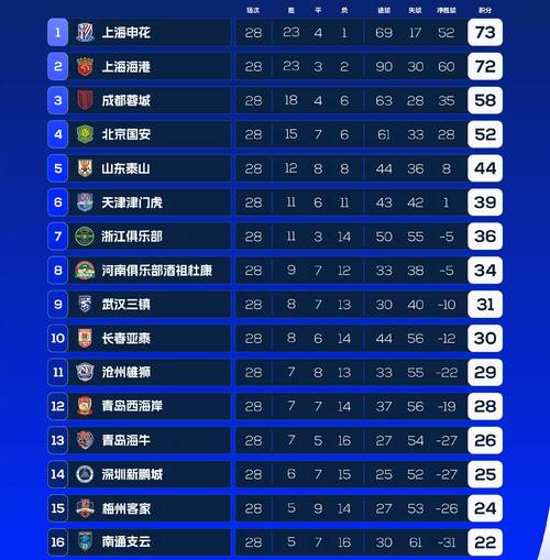 2024-2025赛季亚冠，中超有多少参赛名额？