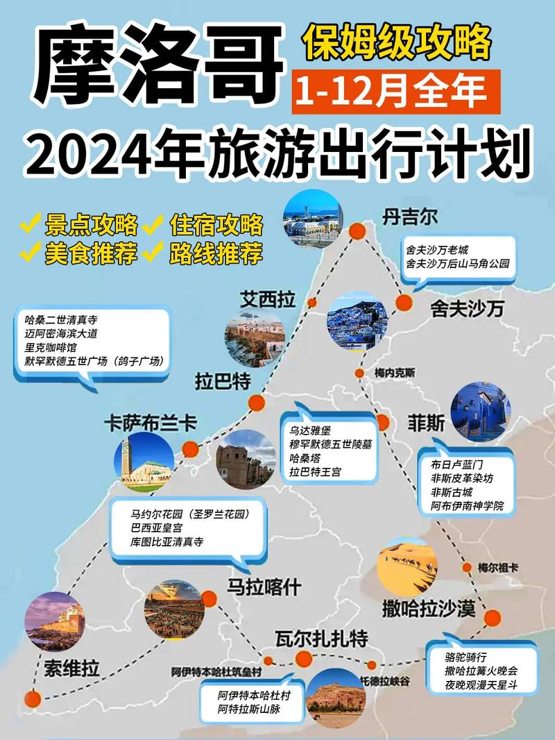 摩洛哥经济排名非洲第五？探秘其经济发展现状