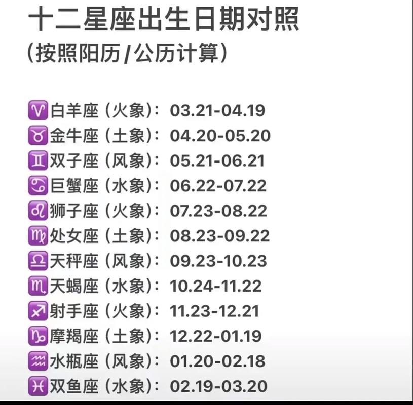 3月宝宝是什么星座？双鱼座和白羊座性格大揭秘