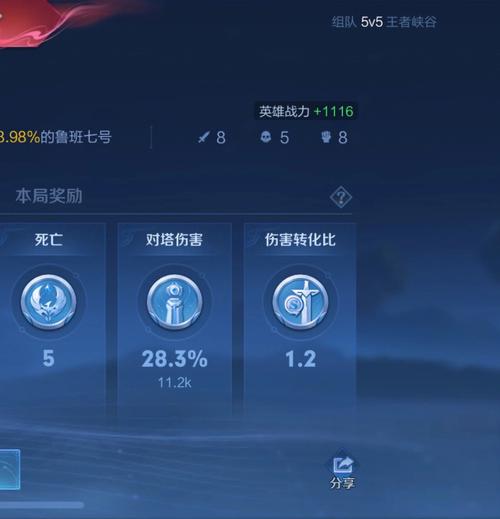 季前赛上分真的有用？影响新赛季排位吗？