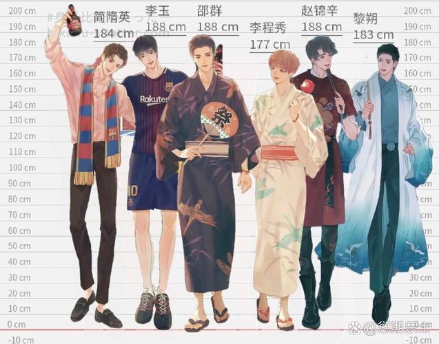 185cm还是187cm？C罗真实身高引争议，数据告诉你答案