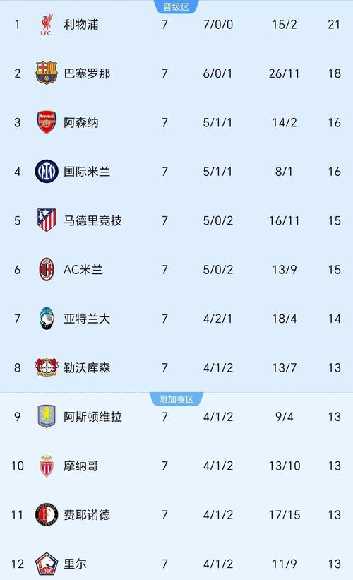 拜仁为什么想击败米兰？历史交锋成关键因素