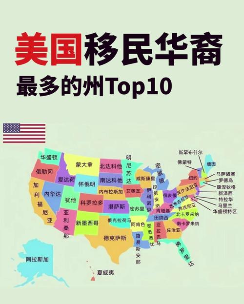 休斯顿在美国的哪个州？地理位置、城市介绍及周边信息
