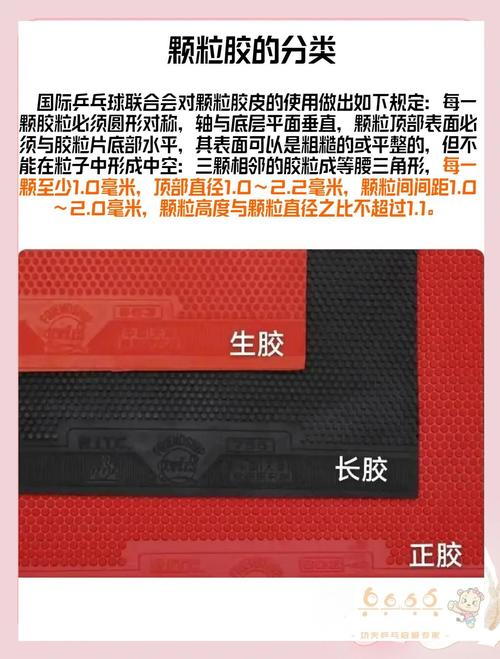 乒乓球胶皮选购秘籍：根据打法和水平选择最适合你的胶皮