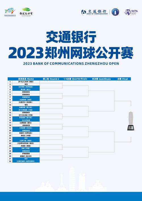 中国有哪些大型网球赛事？2023年比赛安排时间表