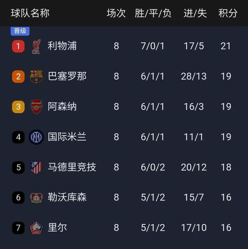 欧冠半决赛抽签几点进行？不容错过的精彩时刻
