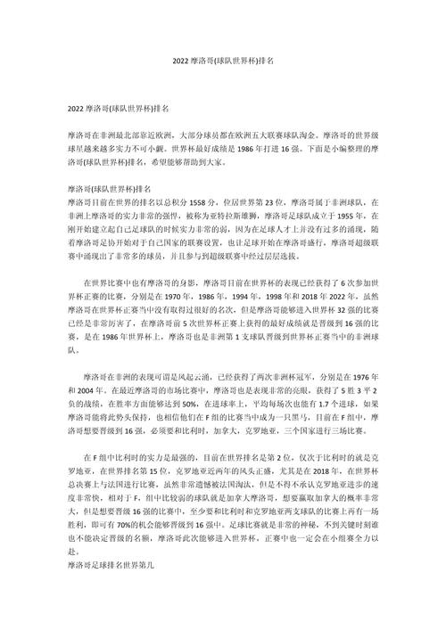 摩洛哥世界排名多少？最新排名及各领域排名详解