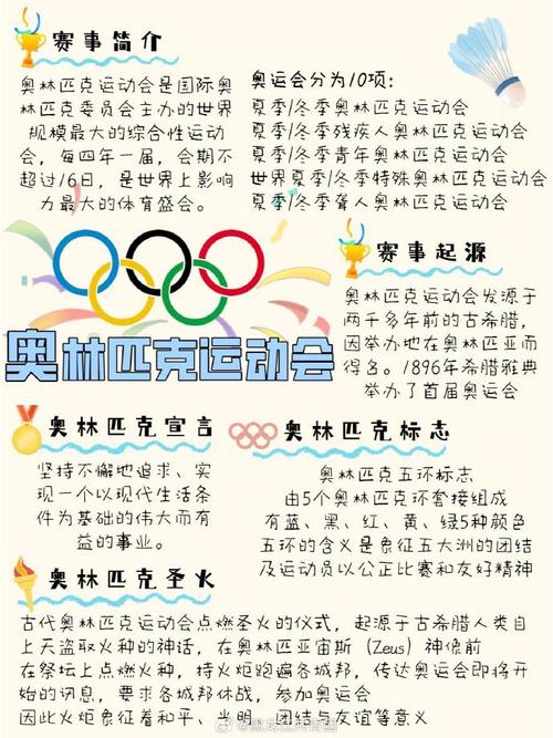 想知道奥运会举办了多少届吗？这里有你想要的答案