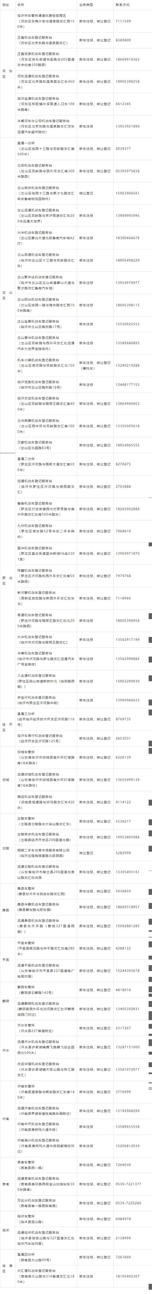 应该怎么选号？线上线下选号方法大公开！