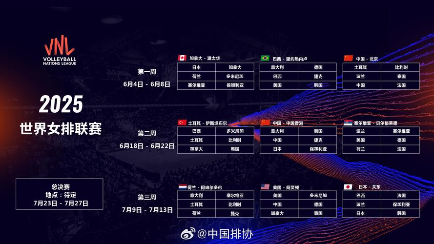 女排世锦赛多久举办一次？揭秘四年一度的排球盛宴