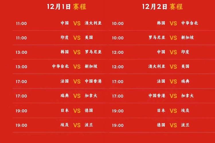 想知道奥运会举办了多少届吗？这里有你想要的答案