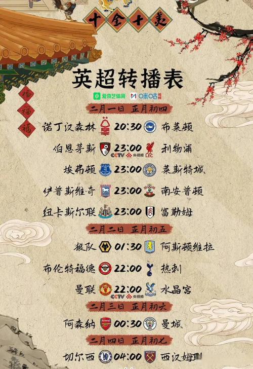 究竟是英超厉害还是意甲厉害？球迷必看分析
