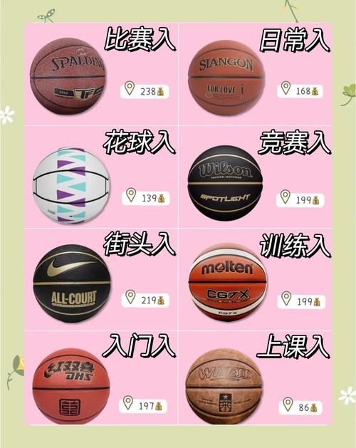 想买NBA篮球？不同价位篮球推荐及选购指南