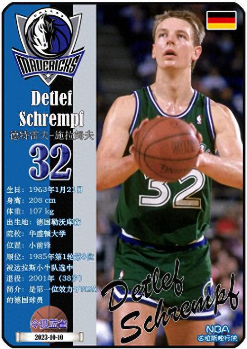 想知道尤因是哪一年进入NBA？答案就在这里
