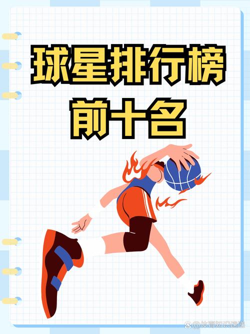 篮球明星NBA都有谁？盘点那些闪耀球场的巨星们