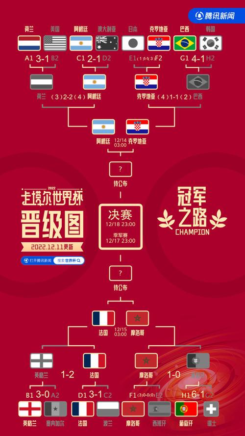 世界杯买输赢去哪儿？教你快速找到靠谱平台