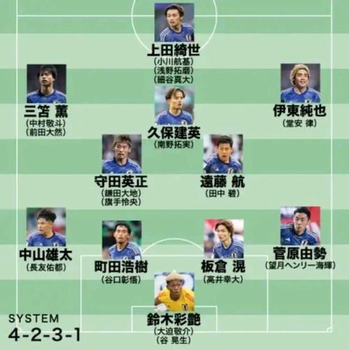 想看国足对阵日本比赛？告诉你哪里可以免费观看直播！