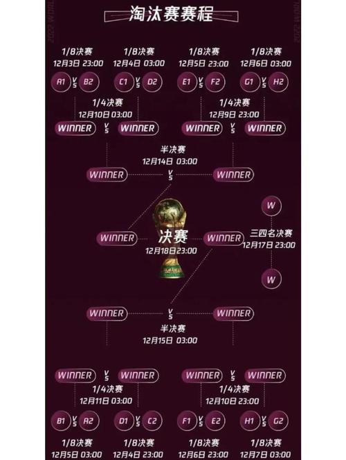 世界杯附加赛是什么？简单了解世界杯落选赛规则