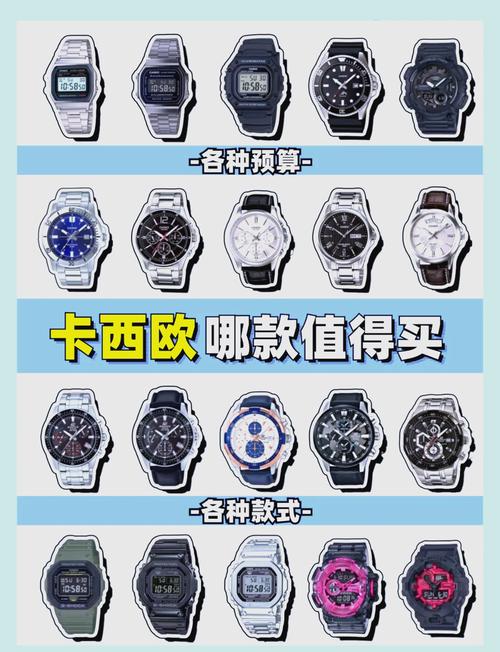 卡西欧手表属于什么档次？适合哪些人群购买？