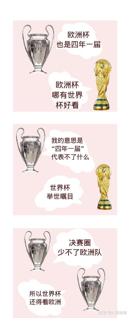 欧洲杯含金量高不高？球迷热议：它与世界杯谁更胜一筹？