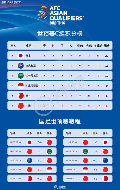 亚足联究竟有多少成员国？最新数据及成员国排名分析