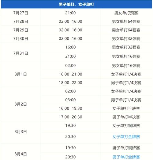 乒乓球赛程表怎么看直播？一篇文章教你找到所有直播平台！
