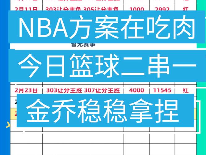 深入NBA：揭秘球队如何通过比赛和周边赚钱！