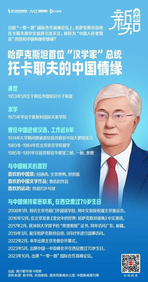 想知道特朗普总统任期？带你回顾其执政的四年时光