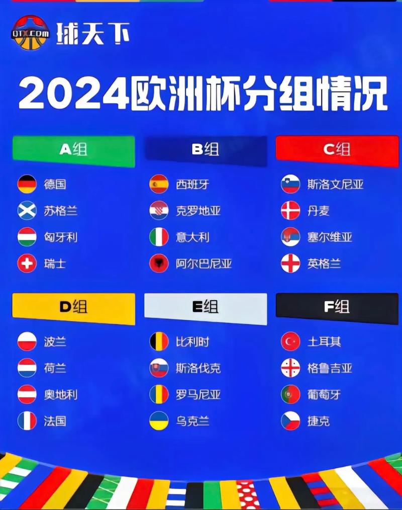 世界足球杯几年举行一次？球迷必知的四年一度狂欢