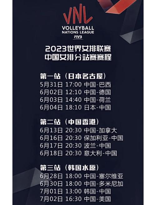 想知道女排世界杯的举办周期？带你了解这项顶级赛事