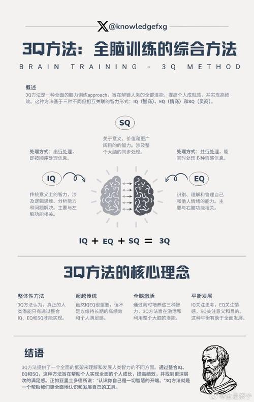 NBQ代表什么？不同领域NBQ含义大揭秘
