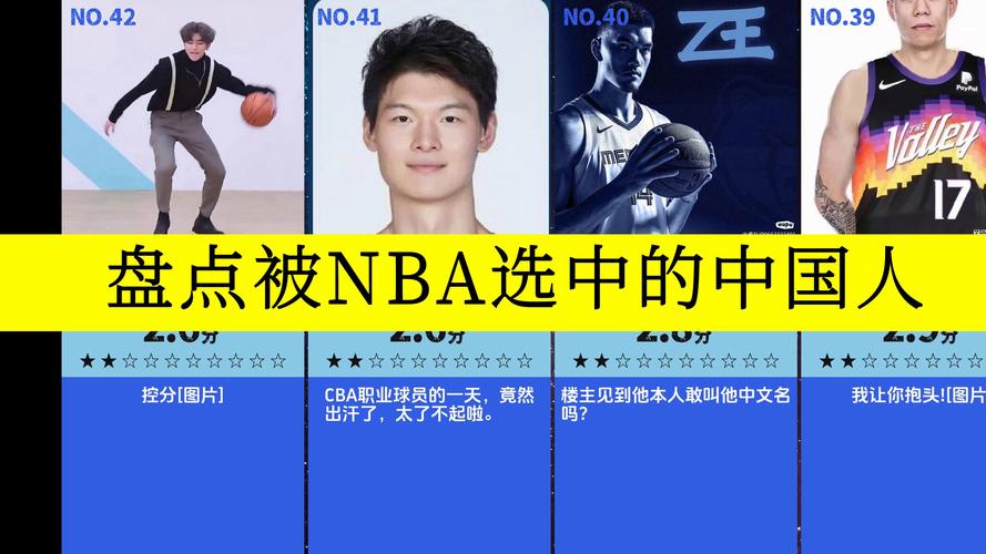 深度解析中国篮球明星阵容，那些你不知道的故事