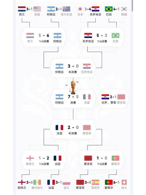 阿根廷足球队世界排名第几？最新FIFA排名揭晓！